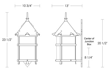 Colony Wallmount